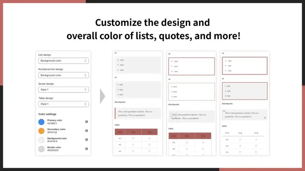Customize Your Blog