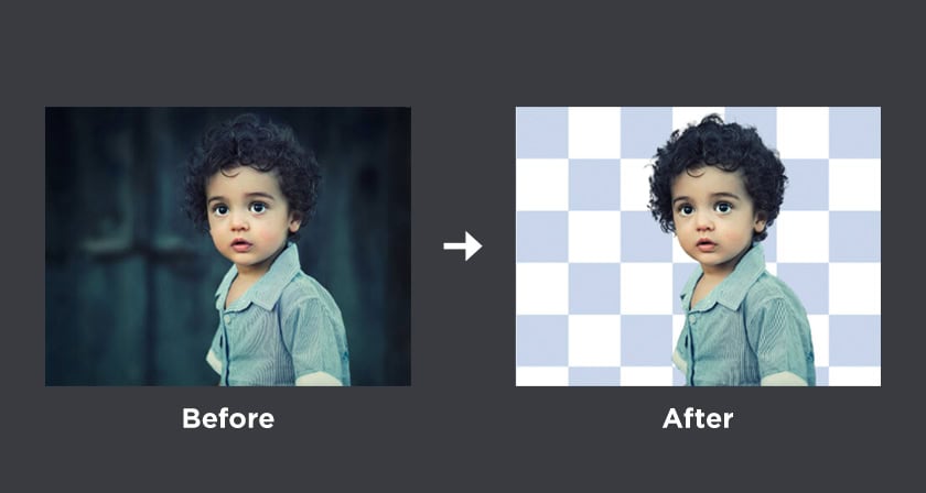 Remove Background from Images